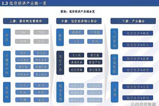 在温布利进球最年轻球员排行：恩德里克17岁246天居首，大罗第9