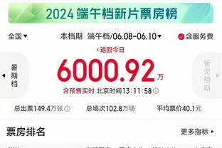 小萨24+15+11！福克斯：他会入选全明星的 教练们会做正确的事